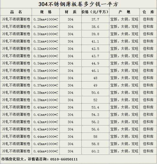 多少钱一张薄板11-23.png