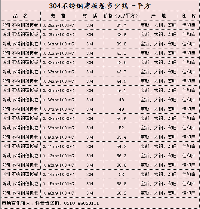 一平方多少11-23.png