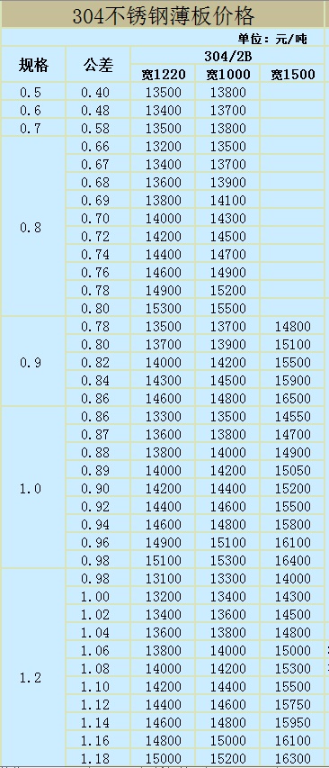 2019-1-2报价304-1.jpg