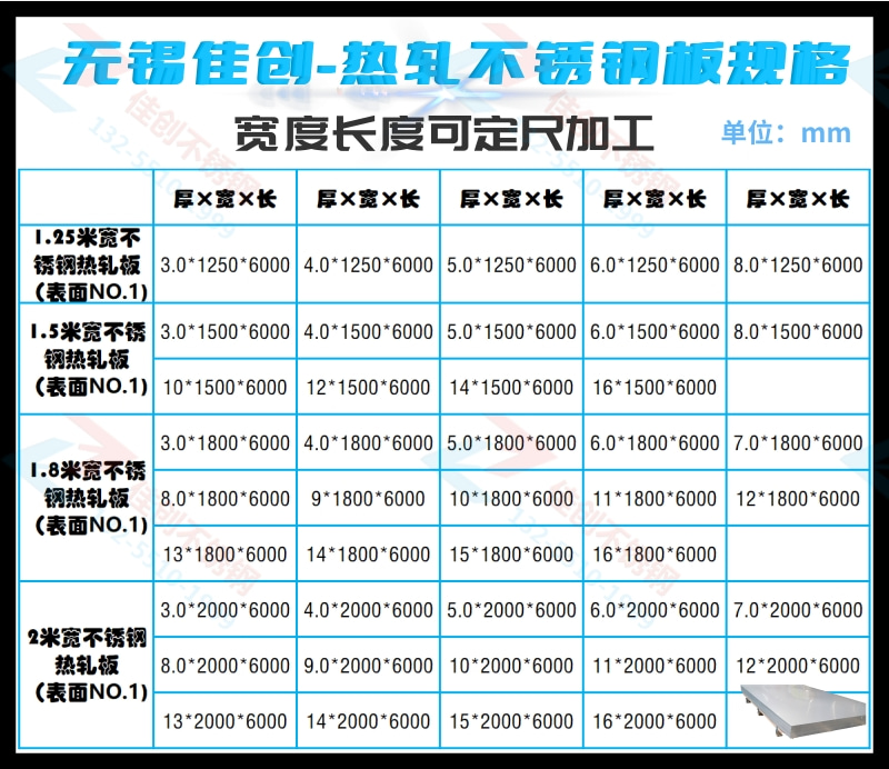 热轧不锈钢板 (1).jpg