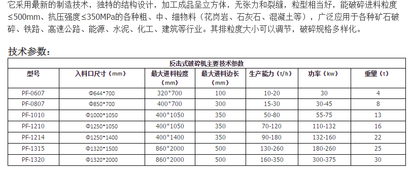 反击式破碎机技术参数.png