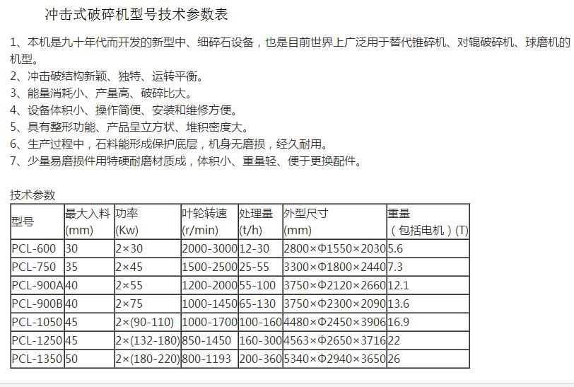 .冲击式破碎机技术参数jpg.jpg