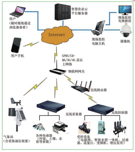 截图_20190504154204.png