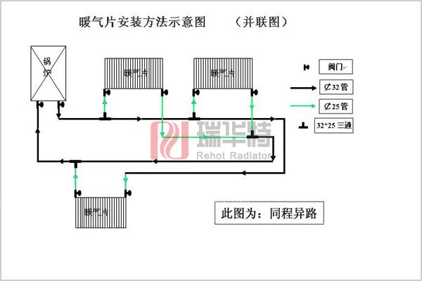 燃气热水锅炉系统安装图.jpg