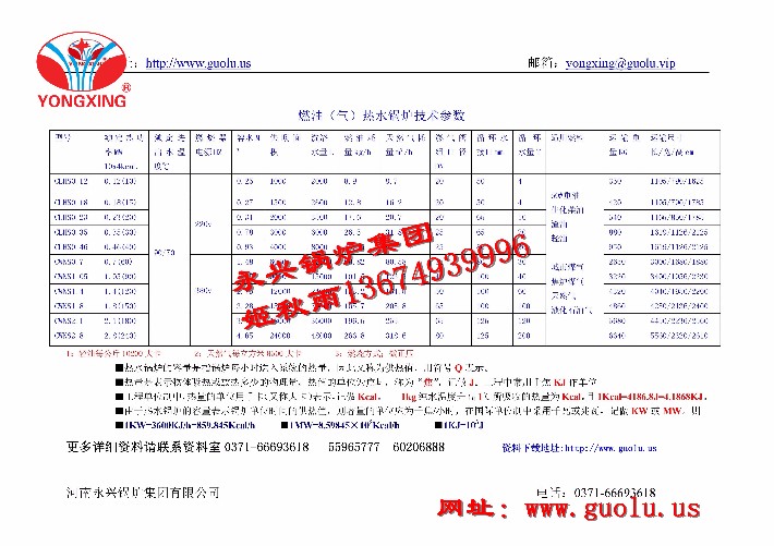 燃气热水锅炉选型表：（燃气锅炉耗气量及长宽高重量）