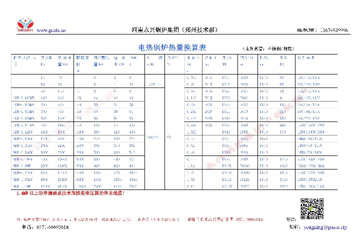 电加热热水锅炉参数表