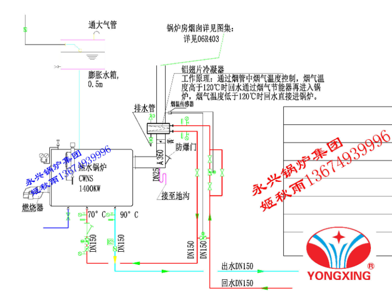 宁夏吴忠1吨常压燃气热水锅炉冷凝式