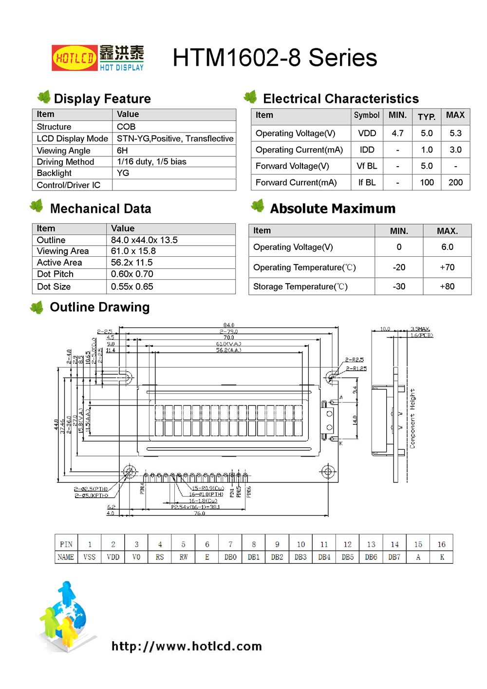 HTM1602-8 Series.jpg