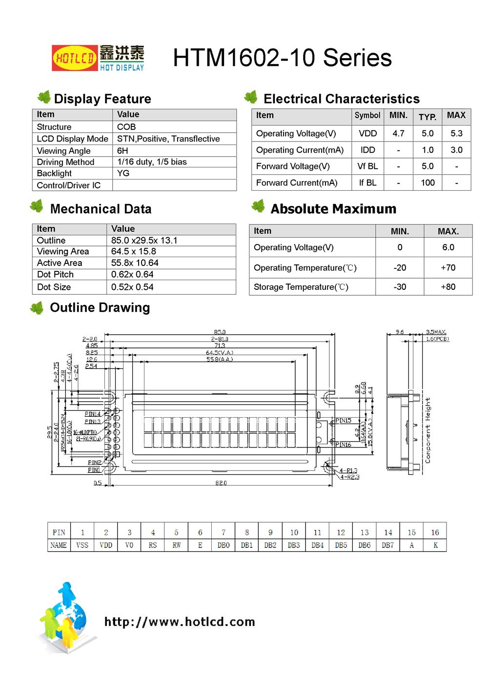 HTM1602-10 Series.jpg