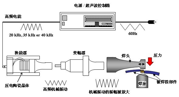 原理.jpg