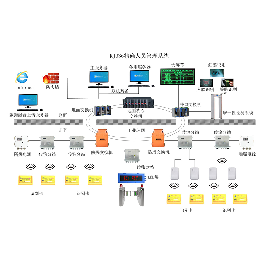 系统图.jpg