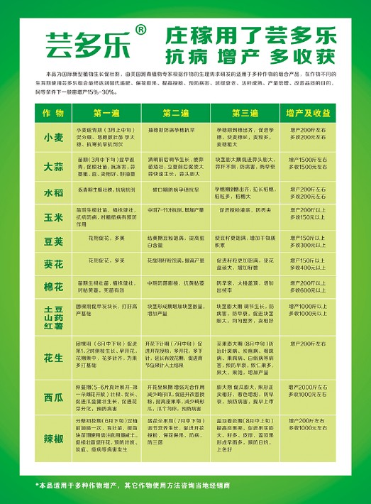 蕓多樂(lè)單頁(yè)背面.jpg