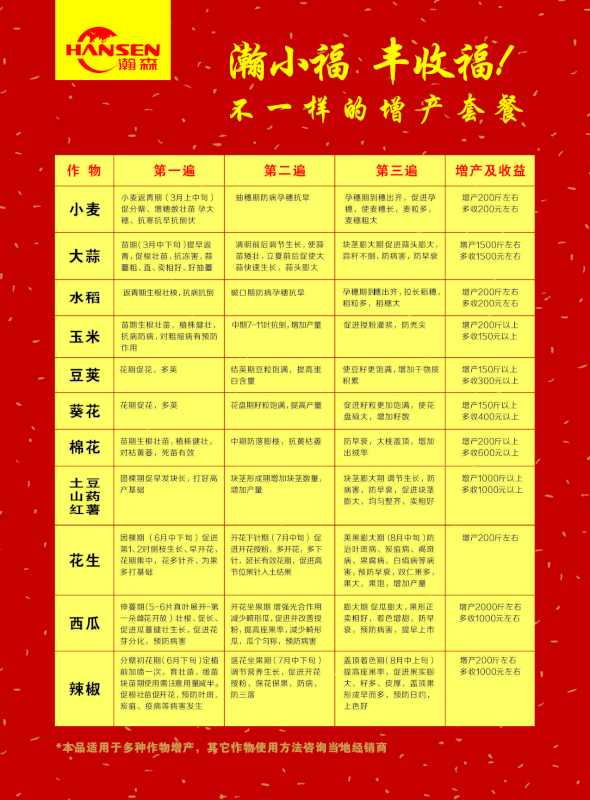 瀚小福套餐海報(bào)2.jpg