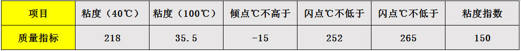 GW150链条产品数据.jpg