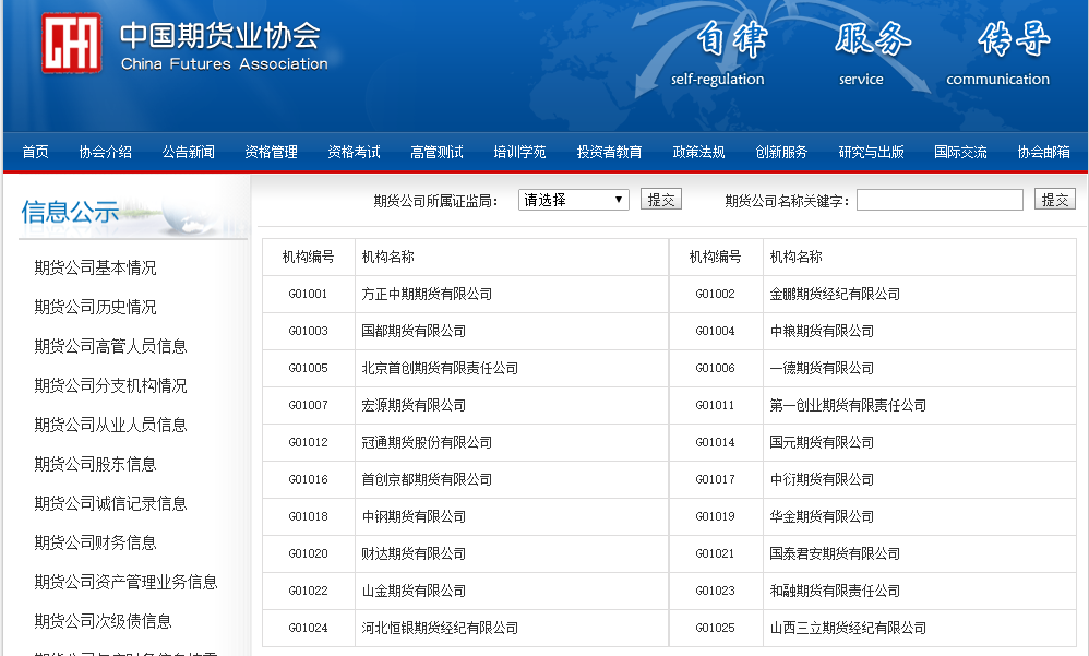 国内期货公司排名国内期货公司最新排名2018