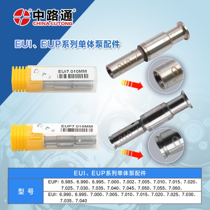 Eup-Eui-CR-Control-Valve-7.010-buy.jpg