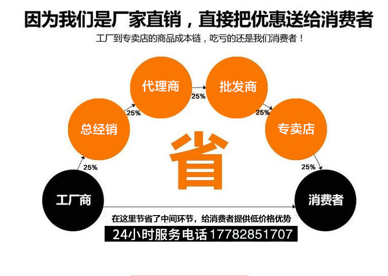 河北路南区旱厕改造小型挖掘机 多功能小挖机厂家销售