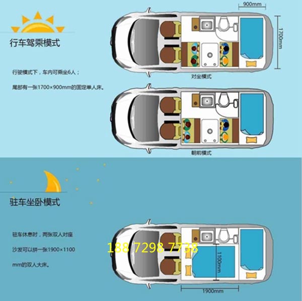 新全顺中轴中顶房车价钱_30万以下房车