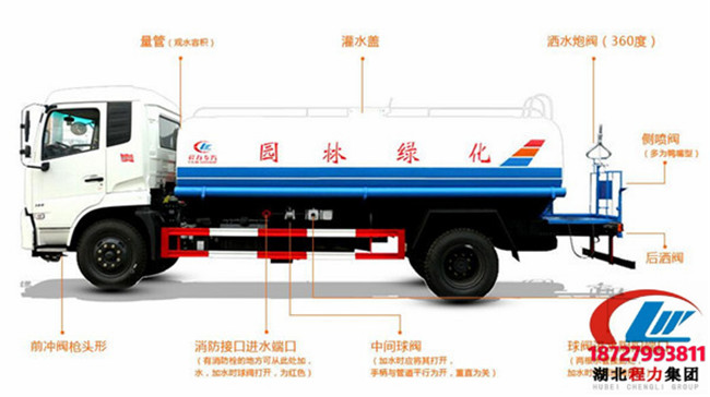 巴音郭楞蒙古自治州13方洒水车_煤矿洒水车