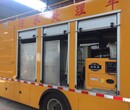 福田欧马可污水处理厂家_吸污吸粪两用车