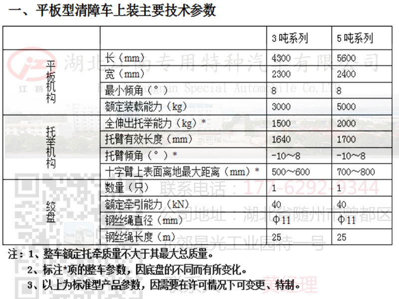 东风全落地清障拖车报价_东风清障车生产厂家