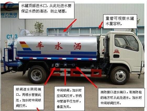 绿化洒水车配件_12吨园林绿化洒水车