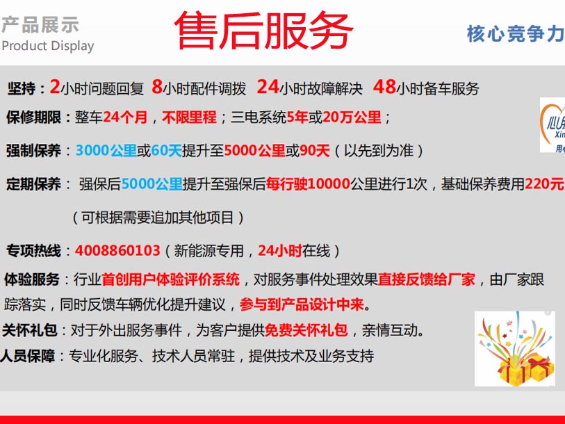 能跑300公里以上的电动货车图片配置大全