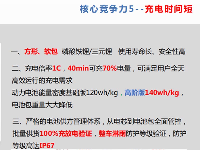 能跑300公里以上的电动货车详细配置及价格