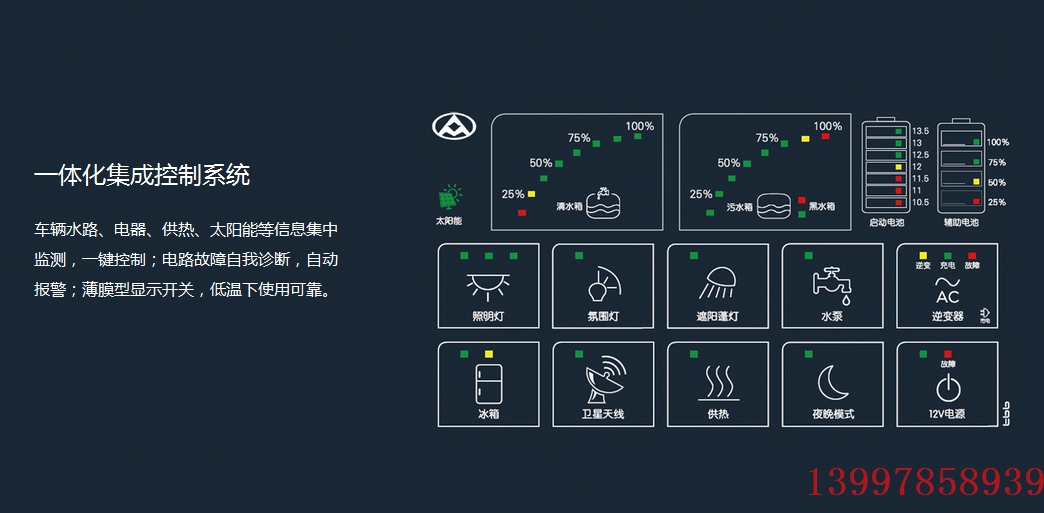 大通自行式房车厂家地址_新款国产房车价格