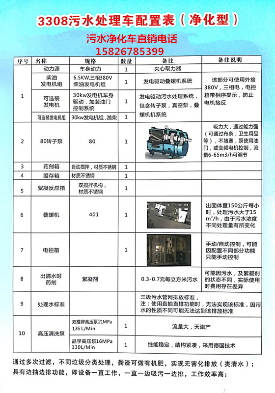 国五型污水处理车