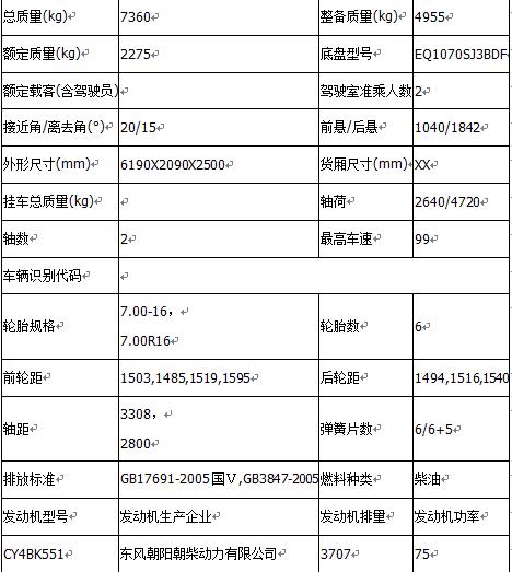 阿里地区5吨吸尘车_新能源