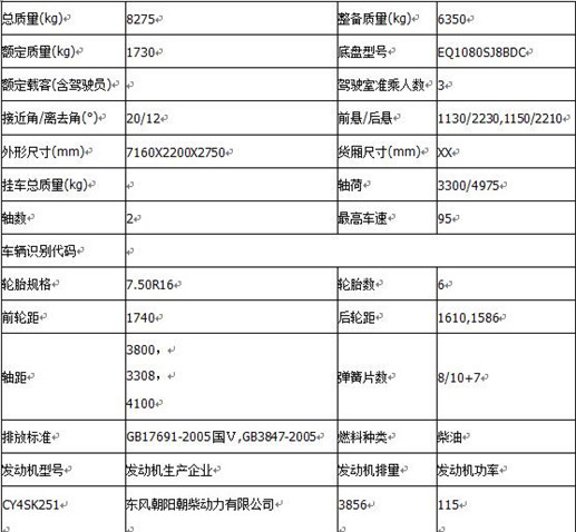 太原市5吨洗扫车,铝电厂用,路面高压冲洗车