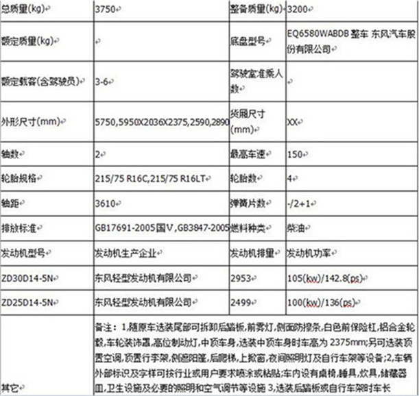 南宁市4座短轴c型房车_房车3kw太阳能发电