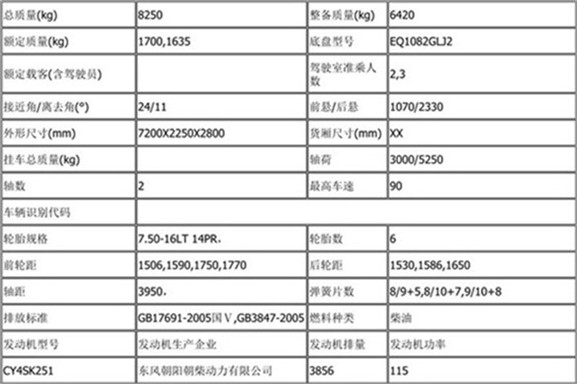 天门市6吨垃圾压缩车_较新价格表