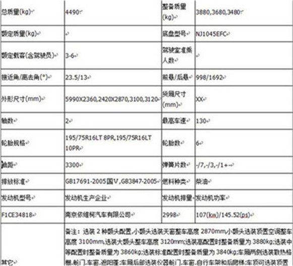 长轴高顶房车b型,短轴中顶b型房车,永康房车厂家电话