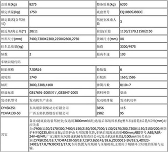 东方市洗扫车5吨,闽青洗扫车多少钱