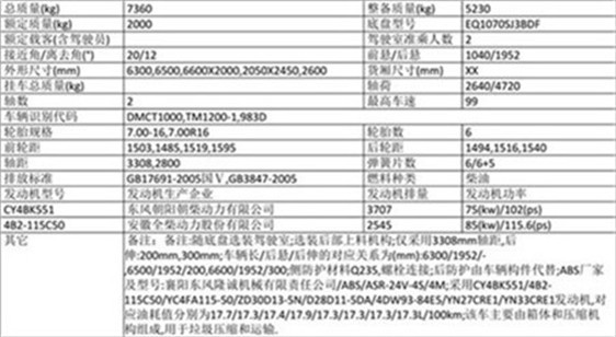 九江市垃圾压缩车8方,福田牌中标价价钱