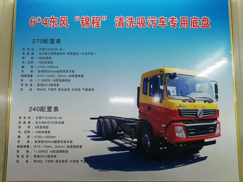 高壓環(huán)衛(wèi)清洗車_東風錦程后雙橋聯合疏通車