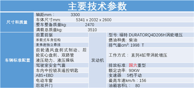 钦州市福特v348长轴重症监护型救护车_上汽大通急救车