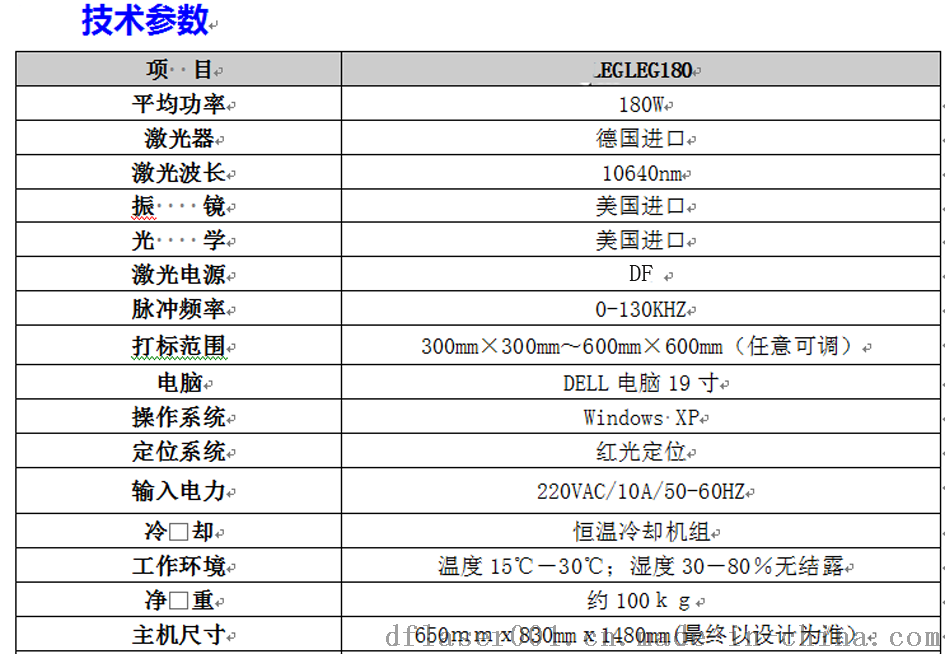 CO2  180W技术参数