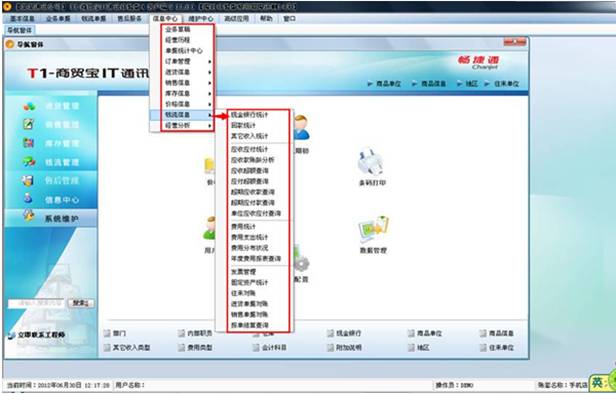 商贸企业财务数据分析,商贸类财务报表