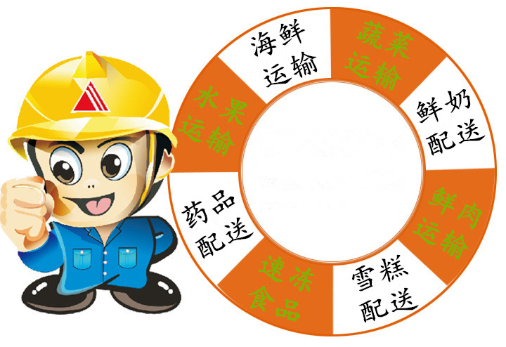 解放J6厢长7.5米冷藏车图片5