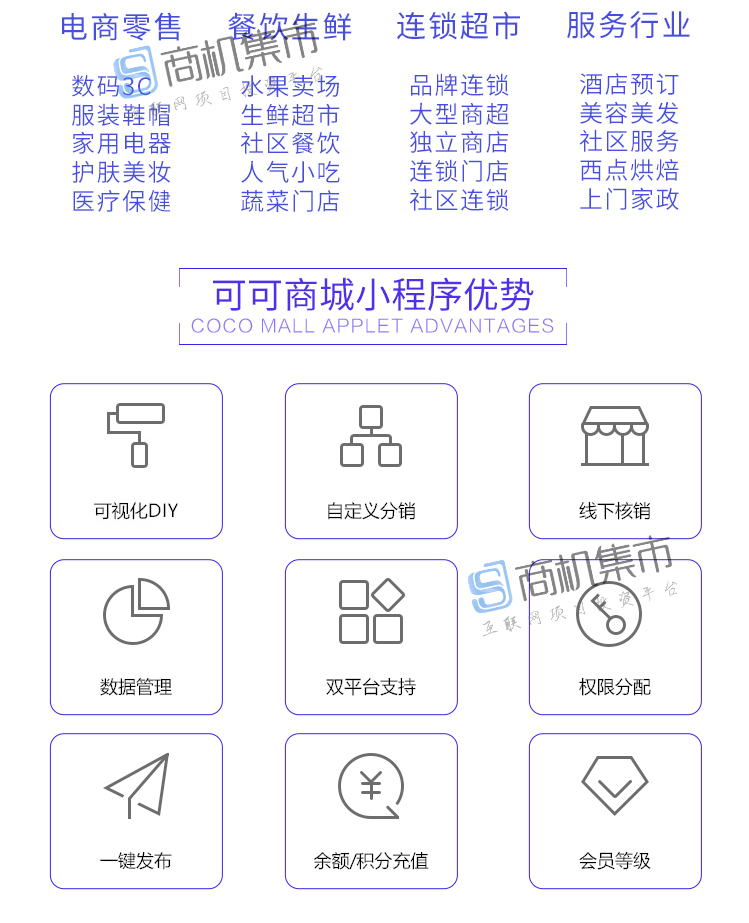 西安小程序开发运营,西安小程序开发