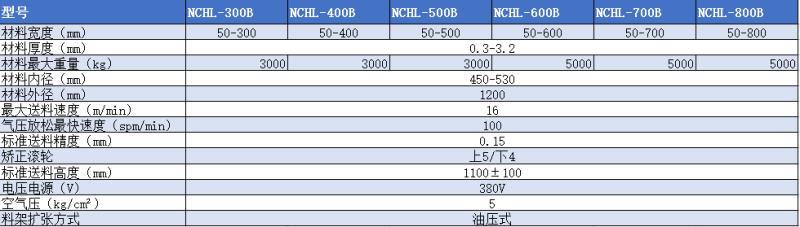 B类1111.jpg