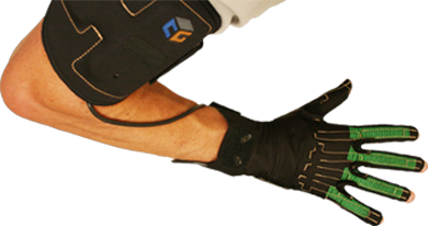 CyberGlove III 數(shù)據(jù)手套