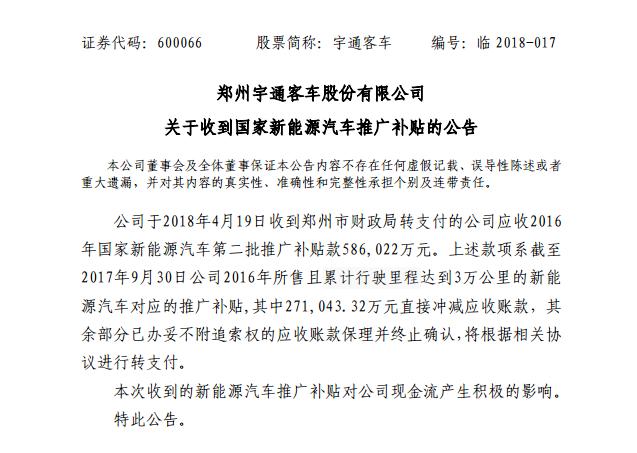 新能源汽车：这家公司收到58亿巨款红包！相关概念必将迎来新机遇