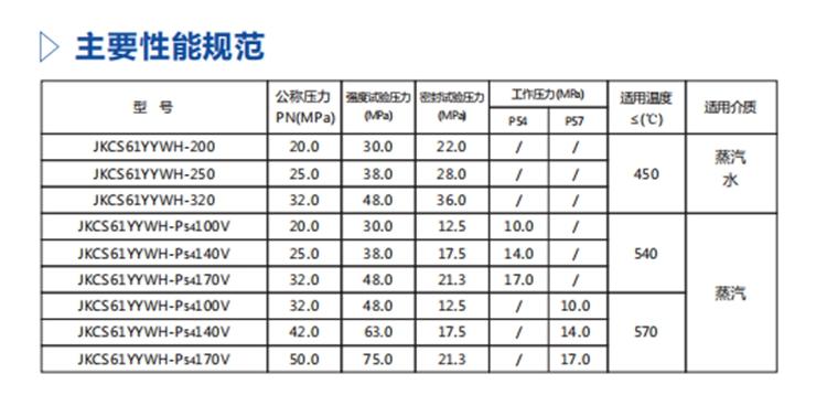 参数1.jpg