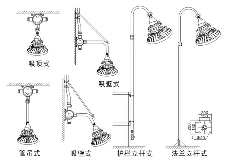 QC-FB004-B-Ⅲ安裝示意圖.jpg