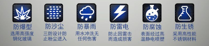 六防.png