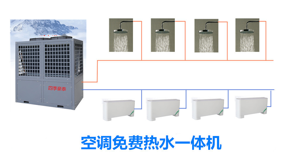 成熟空气能三联供空气能热水空调一体机